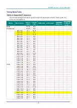 Preview for 88 page of Vivitek DU72x Series User Manual