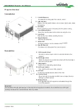 Preview for 9 page of Vivitek DU8090Z User Manual