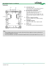 Предварительный просмотр 10 страницы Vivitek DU8190Z User Manual