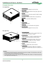 Preview for 9 page of Vivitek DU8195Z User Manual