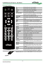 Preview for 13 page of Vivitek DU8195Z User Manual