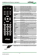 Preview for 13 page of Vivitek DU8395Z User Manual