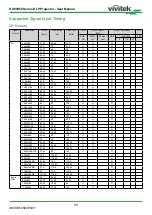 Preview for 59 page of Vivitek DU8395Z User Manual