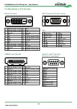 Preview for 62 page of Vivitek DU8395Z User Manual