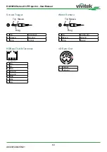 Preview for 63 page of Vivitek DU8395Z User Manual