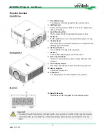 Preview for 9 page of Vivitek DU9800Z User Manual