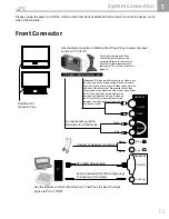 Preview for 14 page of Vivitek DVR5612 User Manual