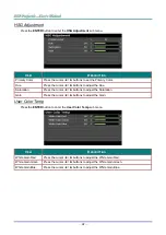 Preview for 37 page of Vivitek DW3321 User Manual