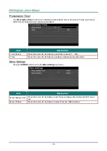 Preview for 45 page of Vivitek DW3321 User Manual