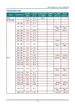 Preview for 88 page of Vivitek DW3321 User Manual