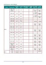 Preview for 89 page of Vivitek DW3321 User Manual