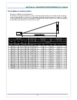 Preview for 18 page of Vivitek DW6030 Series User Manual