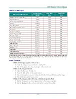 Preview for 78 page of Vivitek DW866 series User Manual