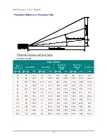 Preview for 83 page of Vivitek DW866 series User Manual