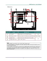 Preview for 11 page of Vivitek H1081 User Manual