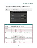 Preview for 25 page of Vivitek H1081 User Manual