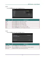 Preview for 33 page of Vivitek H1081 User Manual