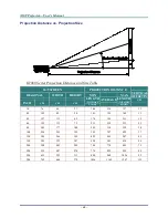 Preview for 46 page of Vivitek H1081 User Manual