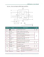 Preview for 10 page of Vivitek h108x-3d series User Manual