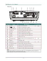 Preview for 11 page of Vivitek h108x-3d series User Manual