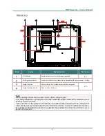 Preview for 12 page of Vivitek h108x-3d series User Manual