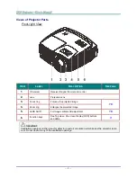 Preview for 11 page of Vivitek H1186 Series User Manual