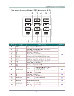 Preview for 12 page of Vivitek H1186 Series User Manual