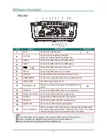 Preview for 13 page of Vivitek H1186 Series User Manual