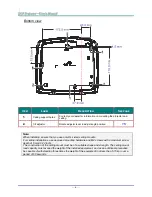 Preview for 15 page of Vivitek H1186 Series User Manual