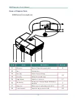 Preview for 8 page of Vivitek H5080 Series User Manual