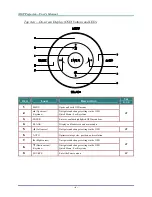 Preview for 10 page of Vivitek H5080 Series User Manual