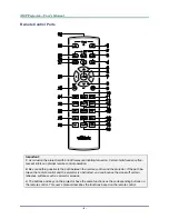 Preview for 14 page of Vivitek H5080 Series User Manual