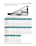 Preview for 51 page of Vivitek H5080 Series User Manual