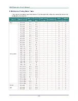 Preview for 52 page of Vivitek H5080 Series User Manual