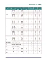 Preview for 53 page of Vivitek H5080 Series User Manual