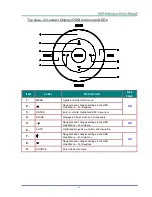 Предварительный просмотр 12 страницы Vivitek H5095 series User Manual