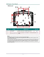 Предварительный просмотр 15 страницы Vivitek H5095 series User Manual