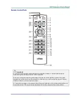 Предварительный просмотр 16 страницы Vivitek H5095 series User Manual