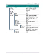 Предварительный просмотр 34 страницы Vivitek H5095 series User Manual