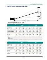 Предварительный просмотр 76 страницы Vivitek H5095 series User Manual