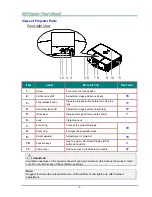 Preview for 10 page of Vivitek H5098 User Manual