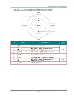 Preview for 11 page of Vivitek H5098 User Manual