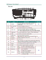 Preview for 12 page of Vivitek H5098 User Manual