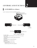 Preview for 11 page of Vivitek H9080FD User Manual