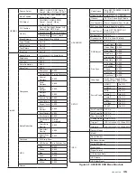 Preview for 35 page of Vivitek H9080FD User Manual