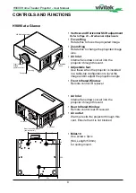 Preview for 9 page of Vivitek H9090 User Manual