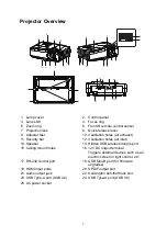 Preview for 7 page of Vivitek HK1288 Series User Manual