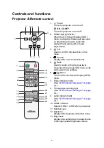 Preview for 8 page of Vivitek HK1288 Series User Manual