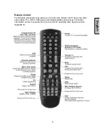 Предварительный просмотр 10 страницы Vivitek LCD-TV User Manual