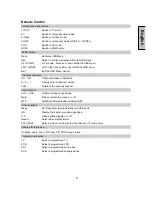 Предварительный просмотр 11 страницы Vivitek LCD-TV User Manual